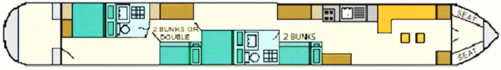 An Bord der Lillian Ginger