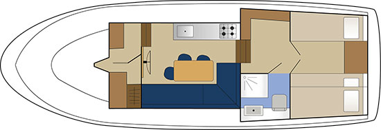 Hausboot Gabriella - Aufteilung