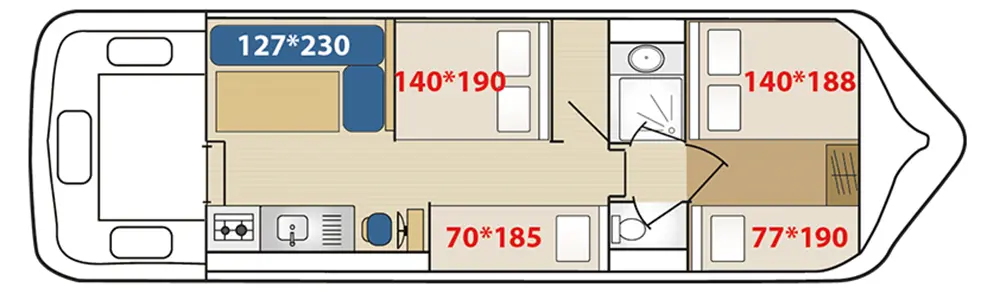Triton 1050 Riss