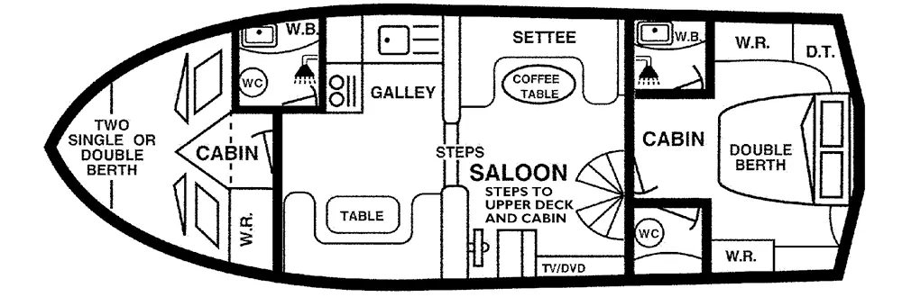 Hausboot Balmoral' - Kabinenaufteilung