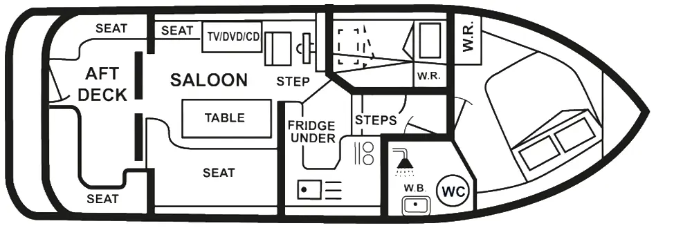 Hausboot 'Eriskay' - Kabinenaufteilung
